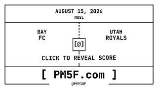Bay FC BAY Utah Royals UTA NWSL Final Box Score AUGUST 15 2026