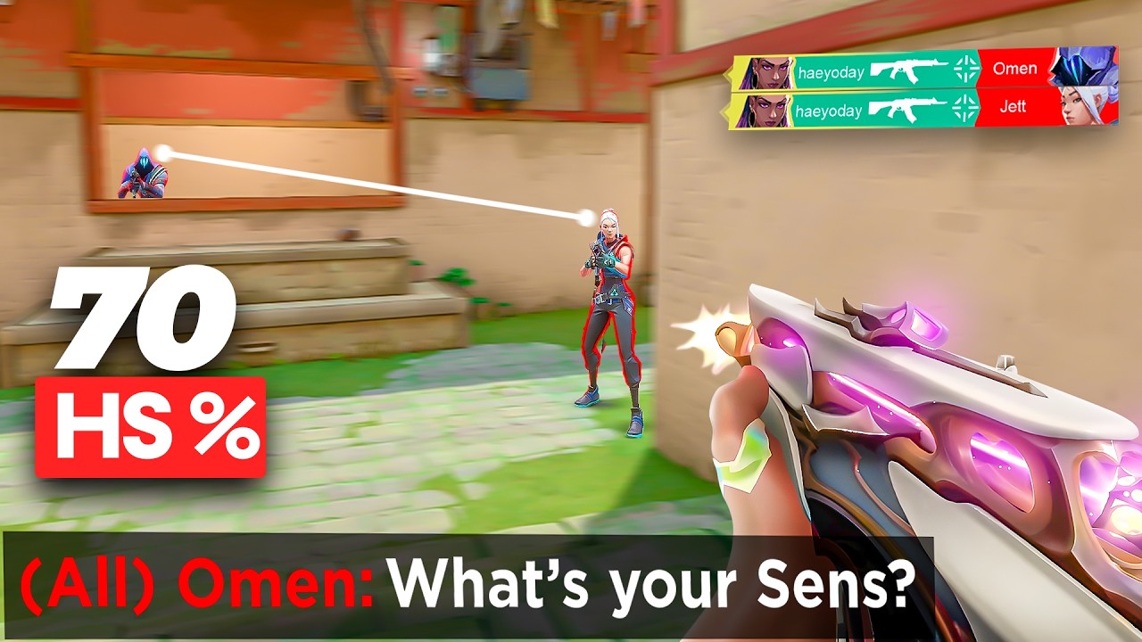 0.3 3200 DPI + Glasspad in Radiant