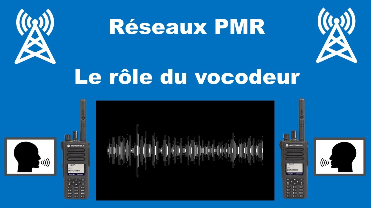 R seaux PMR Un Vocodeur C est Quoi A Quoi a Sert AMBE 2 IMBE R seaux PMR Un Vocodeur C est Quoi A Quoi a Sert AMBE 2 IMBE