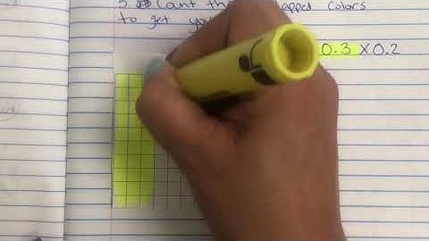 5.3D multiplying decimals with models