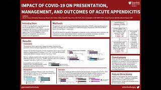 Impact of COVID-19 on the Presentation, Management, and Outcomes of Acute Appendicitis