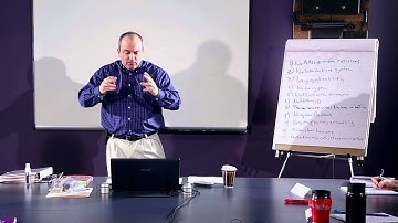 Training Within Industry: The Missing Link in Lean - Preview