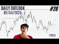 Market outlook 2/4/2025 (yen pairs)