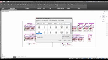 Data extraction and Block with attribute