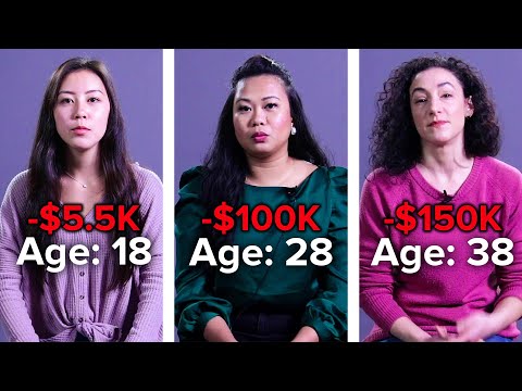 18 Vs. 28 Vs. 38: Student Loans