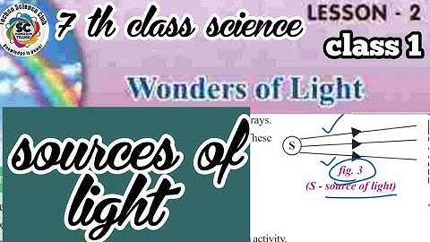 7th EM science | wonders of light | class -1| sources of light