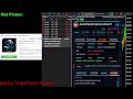 🚀 BITCOIN TRADING BOT LIVE: AlgoTrade Nexus Pro| BTCUSD Automated | No Emotions