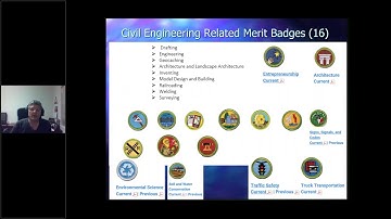 UoS S121- Teaching the Engineering and Inventing Merit Badges