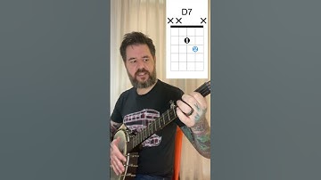 Learn 3 Easy Banjo Chords - G C and D7 #banjo #beginnerbanjo