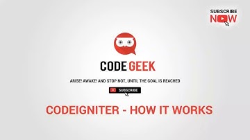 Basic Codeigniter Tutorials - How Codeigniter Works