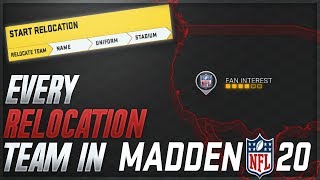 EVERY Relocation Team In Madden 20 Franchise Mode