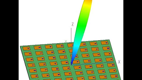 Antenna Array creation & Beam Steering in Altair Feko