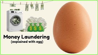 How Money Laundering Actually Works, Explained  With Egg