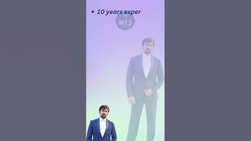 mat results 2024 #my3academy #results #mat #viralshorts