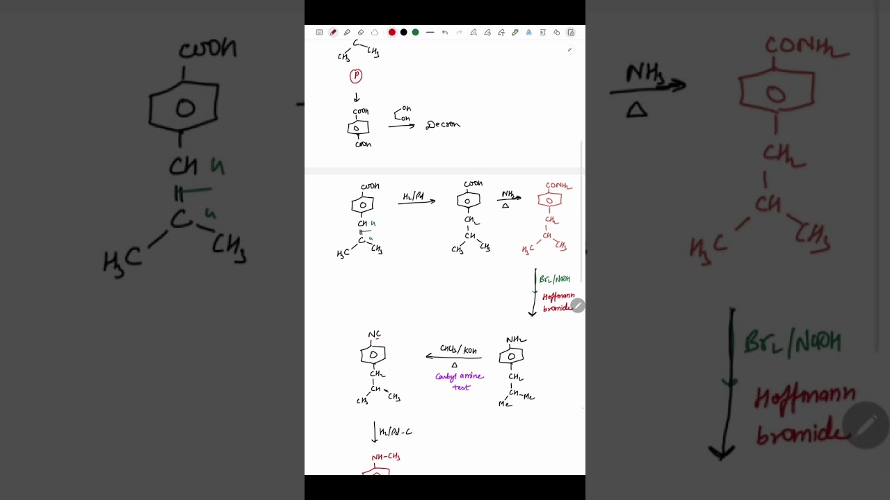 JEE ADV 2018 ll Aldehyde and ketones ll PYQ 