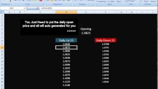 Forex Trading Strategy Using Microsoft Excel