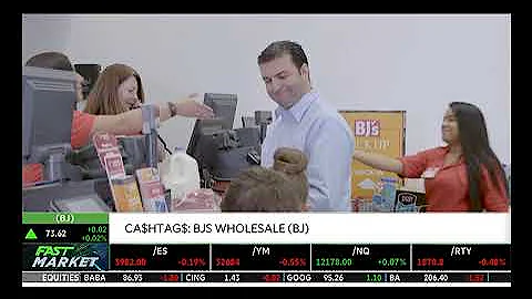 BJ's Wholesale (BJ) Ahead of Earnings