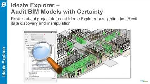 Sophisticated Data Searching and Selection with Ideate Query and Ideate Explorer