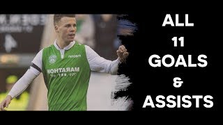 Florian Kamberi - Hibernian | All 11 Goals & Assists | 2017/18