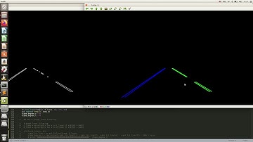 Hough Line Transform