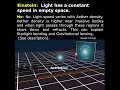 043| Perhaps Speed of Light is Not Constant
