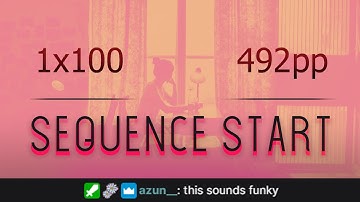 easiest 400pp for new players!