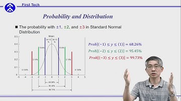 2017 Experimental Design and Quality Eng. 2(a) Introduction of Statistical Distribution