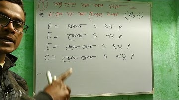 HS philosophy||philosophy tube||বাক্য থেকে বচনে রুপান্তরিত  করার নিয়ম|| Class 12 philosophy bochon