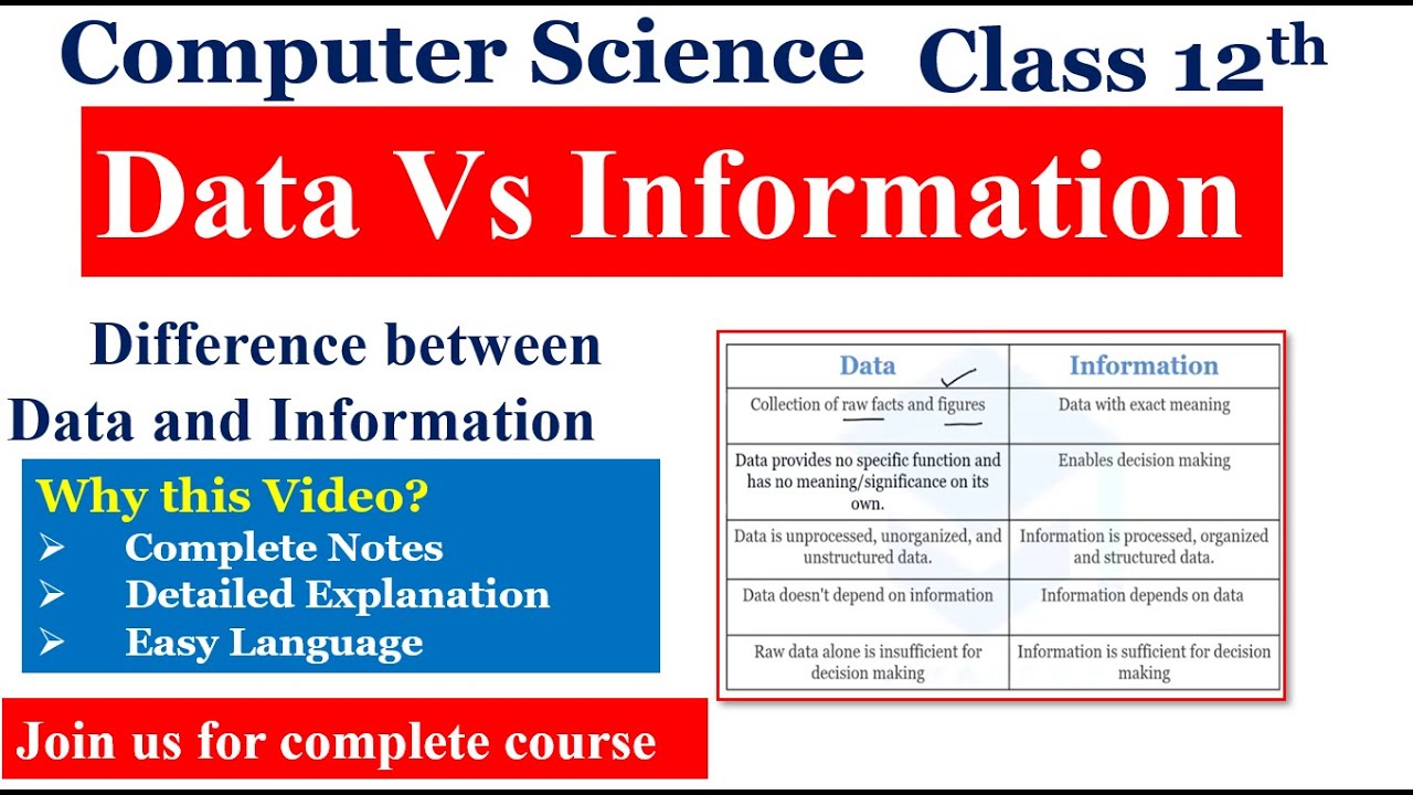 DATA Vs INFORMATION || 12th class difference between Data and ...
