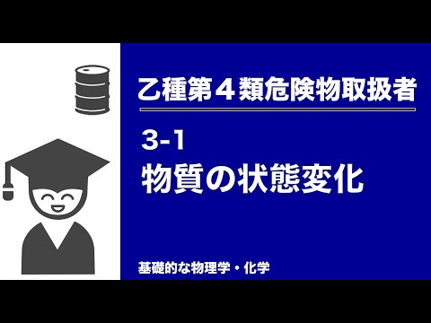 (乙4類)物質の状態変化_物理学