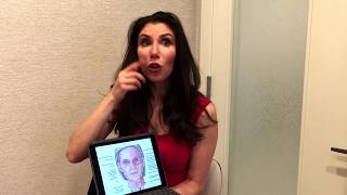 Get To Know Your Face 50S Nyc Plastic Surgeon