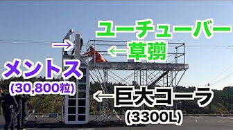 72時間ホンネテレビ Youtube