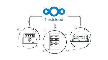 Nextcloud Global Scale explained