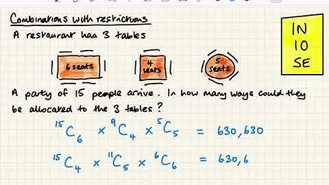Combinations with Restrictions - Counting Methods 5 - IB Maths Analysis and Approaches