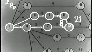 Управление проектами в СССР. ВУЗФИЛЬМ 1976.