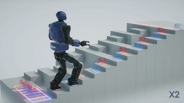 NAS: N-step computation of All Solutions to the footstep planning problem