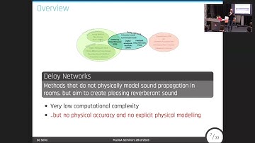 MusICA Seminar: Enzo De Sena – Low-complexity Room Acoustic Rendering for AR/MR/VR