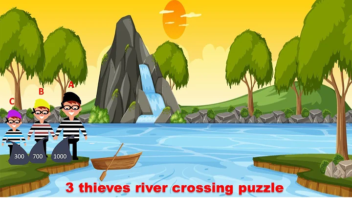 3 Thieves river crossing puzzle.