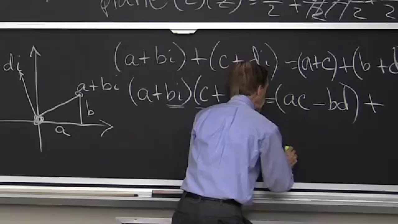 Complex Numbers: Part Imaginary, but Really Simple