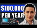 Digital Marketing Career Path and Insights