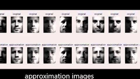 Android Face Recognition With PCA Algorithm