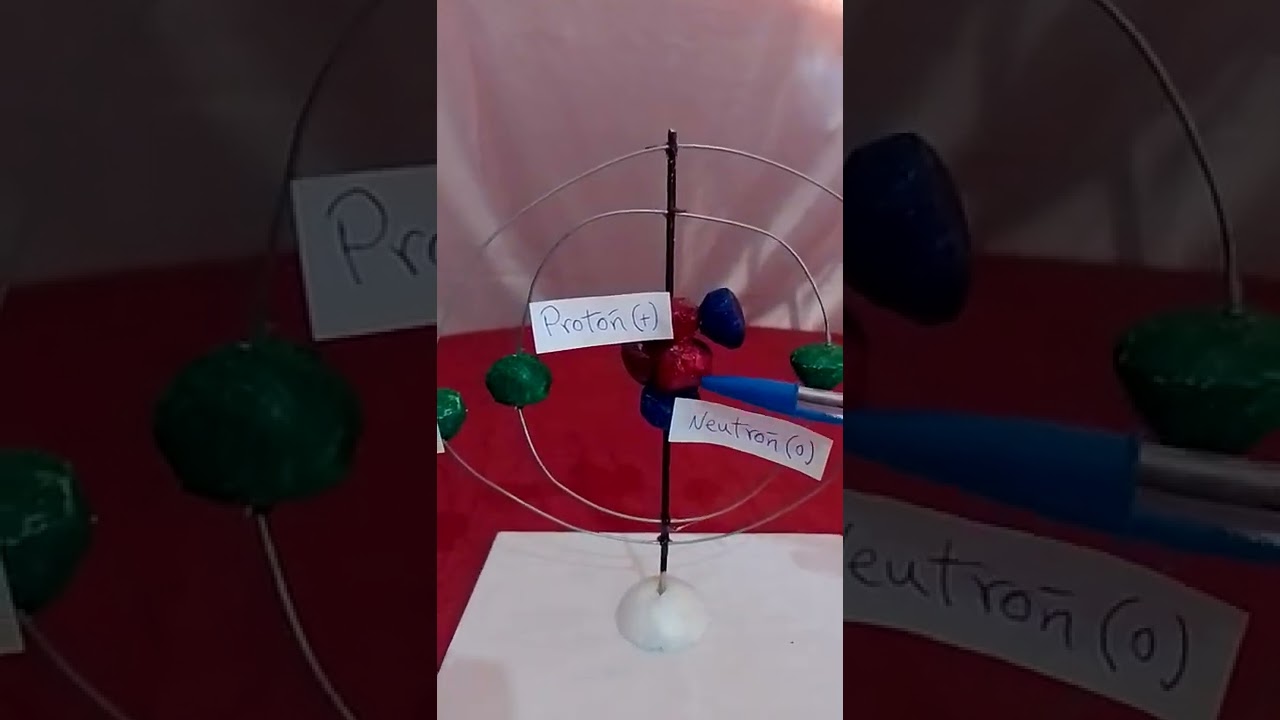 Maqueta del Átomo de litio, modelo de Bohr - YouTube