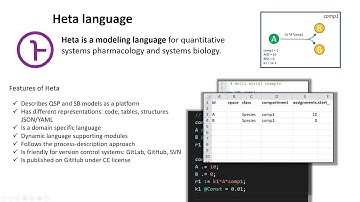 Heta tutorial: 0.Introduction