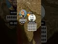 First Battle of Panipat | Babur vs Ibrahim Lodi [ Bilal Khan ] #battle #panipatbattle #history