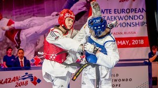 Adrian Vicente (ESP) vs Magomed Gagiev (RUS). European Taekwondo Championships Kazan-2018