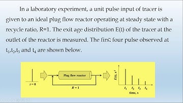 Chemical Reaction Engineering | Recycle Reactor | RTD | GATE 2020