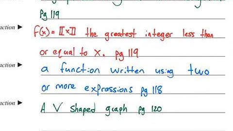 2.5 graphing special functions part 2