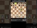 My Bishop and Knight checkmate against the Caro Kann #chess