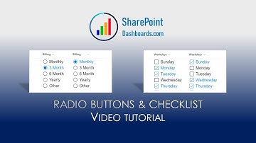 Radio Buttons and Checklist in SharePoint Online Microsoft Lists Modern List View