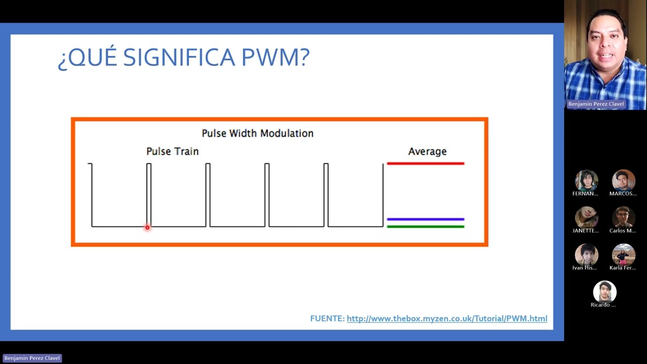 Uso de módulos CCP para la generación de pwm - PIC18F46K22 - 1 DE 3